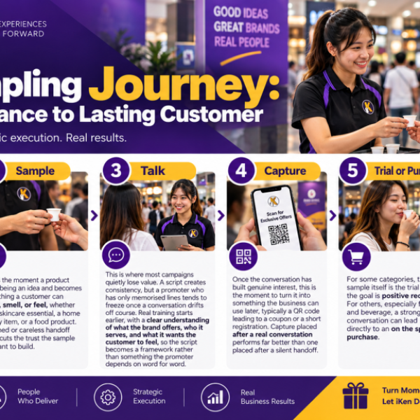 How Promoter Conversations Turn Food Sampling Into Lead Generation